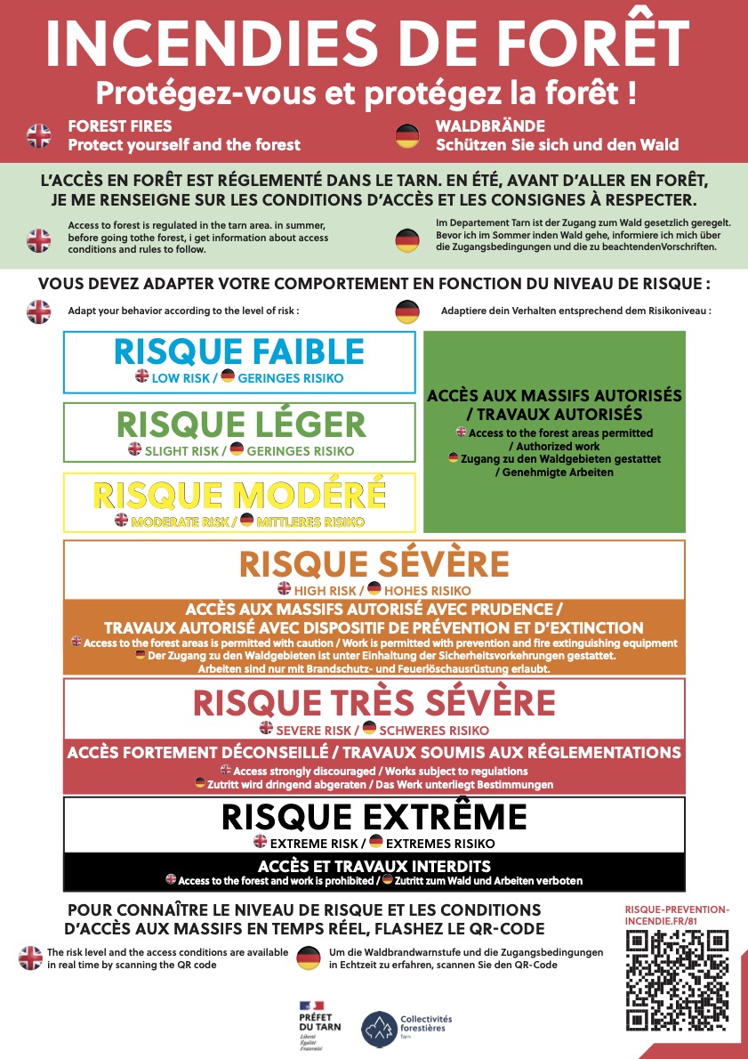 consignes préfectorales