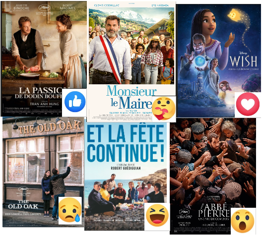 CINECRAN : choix du prochain film projeté le 13 01 2024. CINECRAN : choix du prochain film projeté le 13 01 2024.