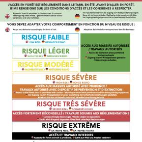 consignes préfectorales